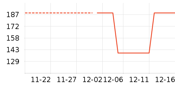 ���������ʷ�۸�