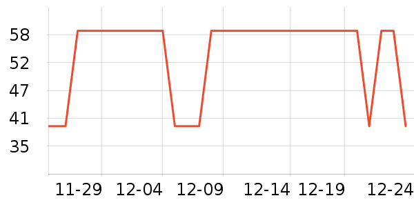 �ʼ���˱��±���ʷ�۸�