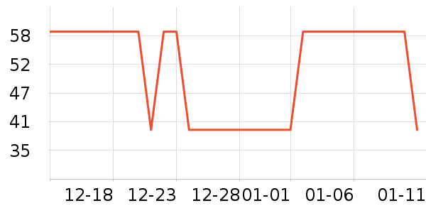 �ʼ���˱��±���ʷ�۸�