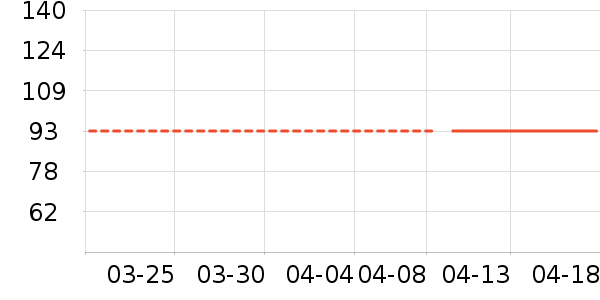 ����Ʒ�ƴ�����Ʒ��ʷ�۸�