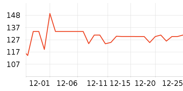 ��Ӣ�����������ˮ��ʷ�۸�