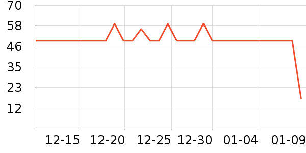 OHBT�۲�������װ��ʷ�۸�