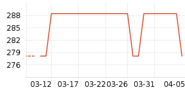 �����µ綯������ʷ�۸�