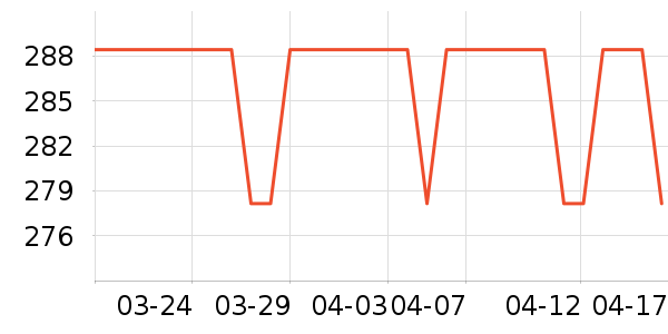 �����µ綯������ʷ�۸�