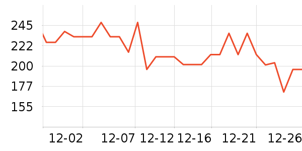 ��Ҵ�ʯ��/�㶷��ʷ�۸�