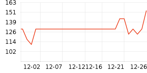 �ղ������ϱ���ʷ�۸�