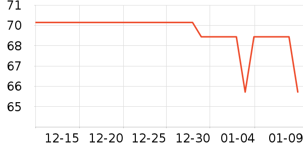 ���Ᵽ�±���ʷ�۸�