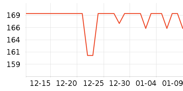 ��������������ʷ�۸�