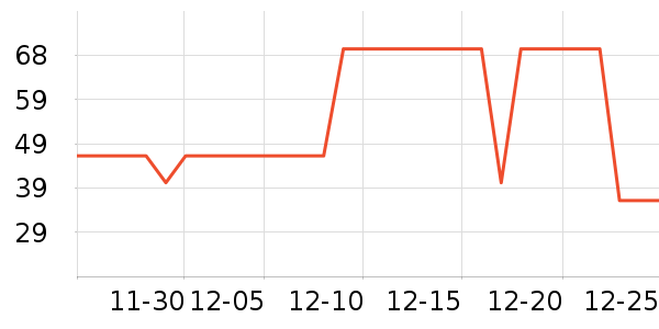 Ȥ����ƻ����ʷ�۸�