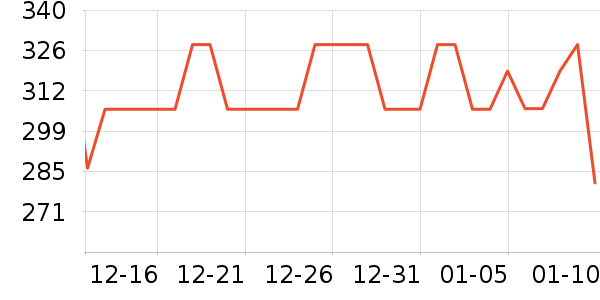 ����Ȫ�沿������ʷ�۸�