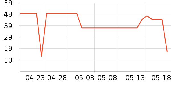 ��������ԡ¶��ʷ�۸�