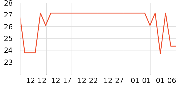 ����һ���Բ;���ʷ�۸�