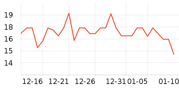 ����������ʷ�۸�