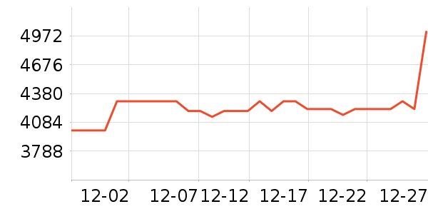 MOOLEECA������ʯ/��ʯ��ʷ�۸�