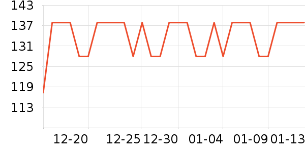 �����/��Ʒ��ʷ�۸�