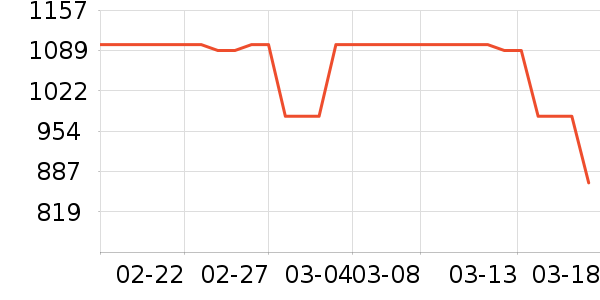 �������̻���ʷ�۸�