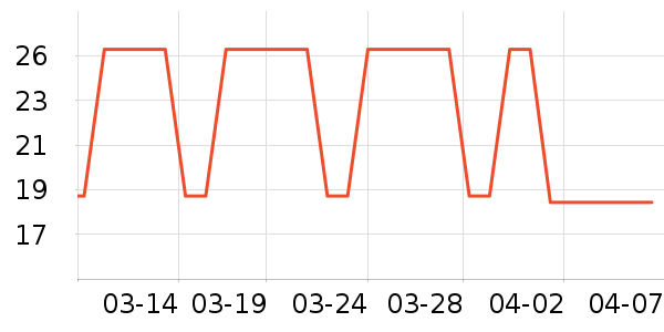 sijiang�������廤����ʷ�۸�