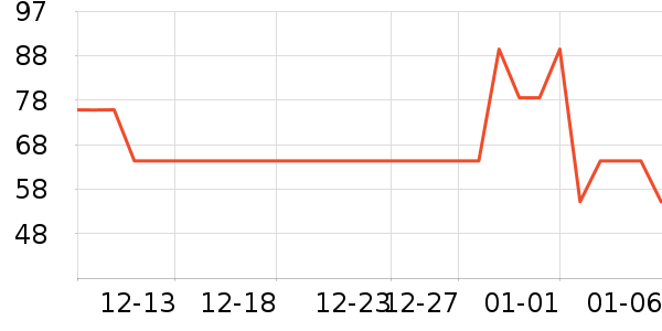 è��������ʷ�۸�