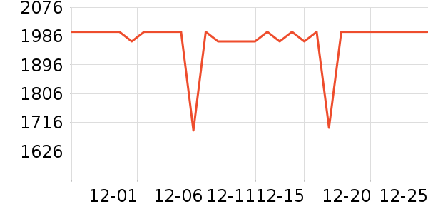 ����ƽ�������ʷ�۸�