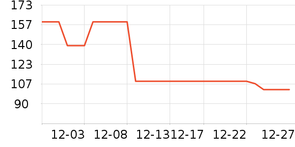 �����������ʷ�۸�