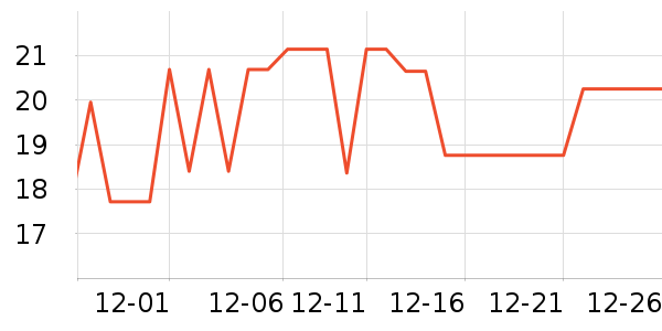 ��B��̺/�ص���ʷ�۸�