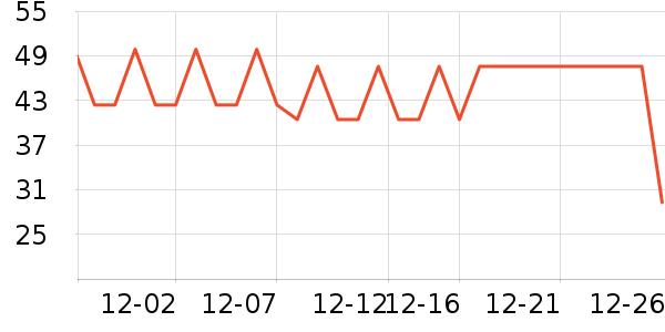 �����͸��۽�/����/������ʷ�۸�