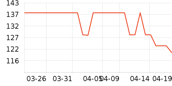 ��͡�ݷ۵�/�����ʷ�۸�