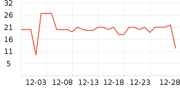 ���ݾƼ���ʳ��ζ��ʷ�۸�