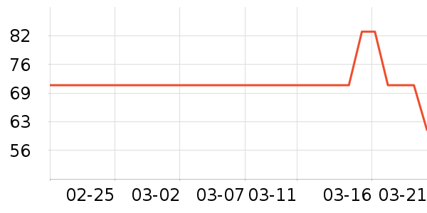 ����ӡ��ֽ��ʷ�۸�