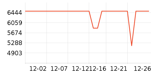 ������ˮ����ʷ�۸�