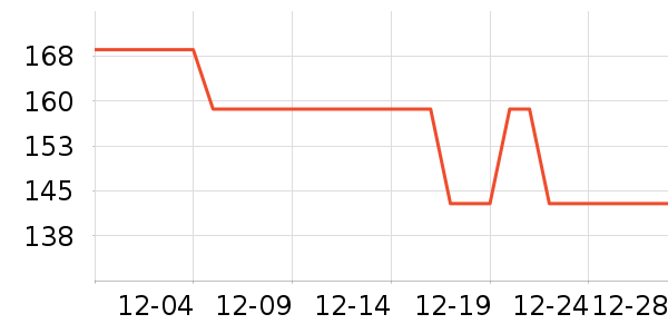 ��ϣ��Ұ�ʹ�����ʷ�۸�