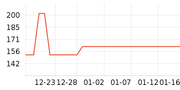 è����ʷ�۸�