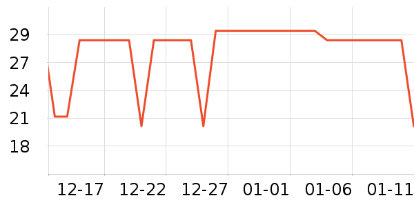 ��צ LEAZHOOè����ʷ�۸�