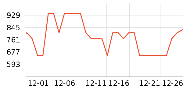 ȫ������/��/̨��ʷ�۸�