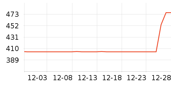 ������ˮ����ʷ�۸�