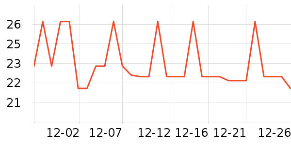 ��������������Ʒ��ʷ�۸�