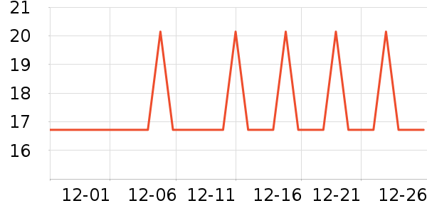 ����ʪ����ʷ�۸�