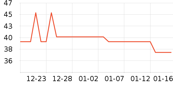 ���/������ʷ�۸�