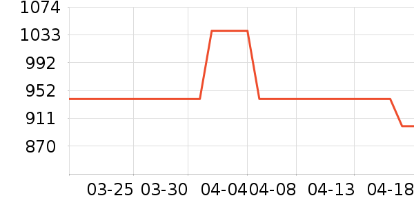 ��հ�ڴ�����ʷ�۸�