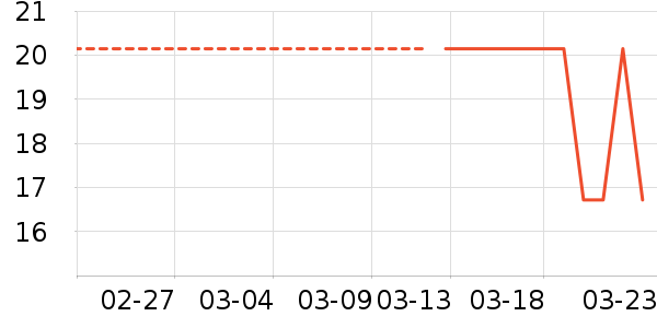 ����ʪ����ʷ�۸�