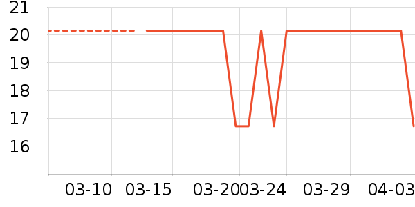 ����ʪ����ʷ�۸�