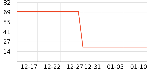 ������ױ������ʷ�۸�