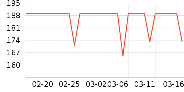 SOIKOI��������ʷ�۸�