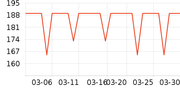 SOIKOI��������ʷ�۸�