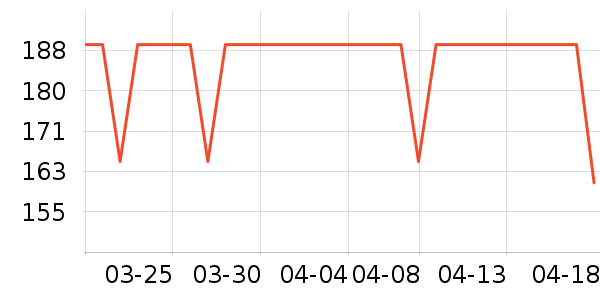 SOIKOI��������ʷ�۸�