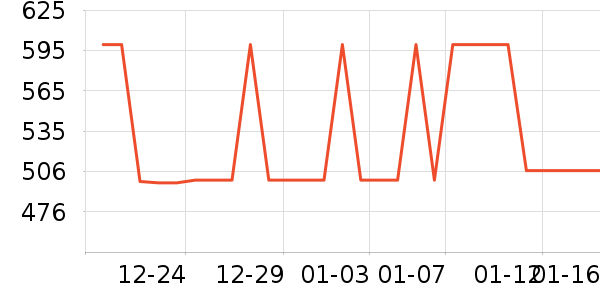 ����������ʷ�۸�