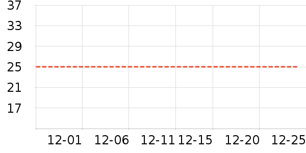 ������ʷ�۸�