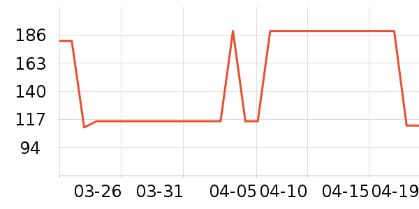 ����������Ʒ��ʷ�۸�