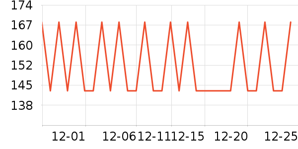 ��Ӧ���˱���˪/�۲�������ʷ�۸�