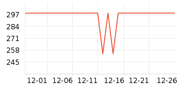 ˮ�Ǵ�Ʒ���� ��ʷ�۸�